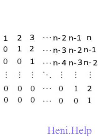 Утворити квадратну матрицю порядку n (№1)