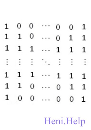 Утворити квадратну матрицю порядку n (№12)