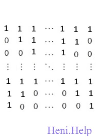 Утворити квадратну матрицю порядку n (№13)