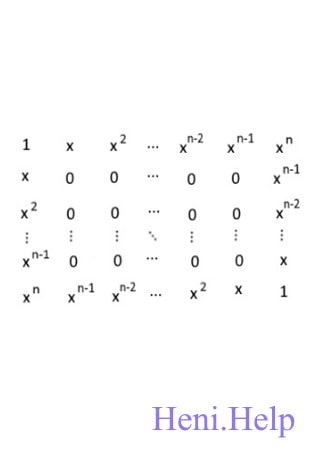 Задано дійсне число x. Утворити квадратну матрицю порядку n + 1: