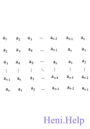 Задано дійсні числа a1, a2, …, an. Утворити квадратну матрицю порядку n: